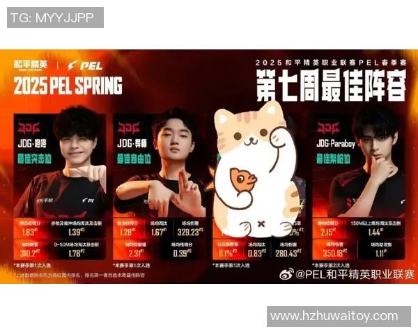 和平精英中JDG区域防守策略分析及其成败得失探讨