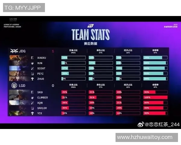 电竞比分与和平精英交织的传奇JDG逆袭之旅全景纪实