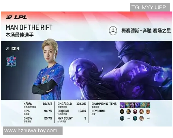 电竞比分赛后复盘FPX与JDG选手个人能力对比分析 电竞比分赛后复盘FPX与JDG选手个人能力对比分析