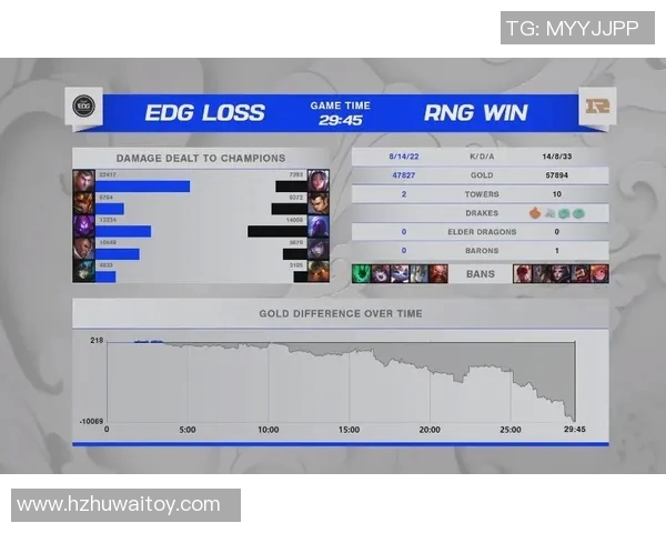 电竞比分深度解析LNG如何在CSGO比赛中实现全面压制战术优势 电竞比分深度解析LNG如何在CSGO比赛中实现全面压制战术优势