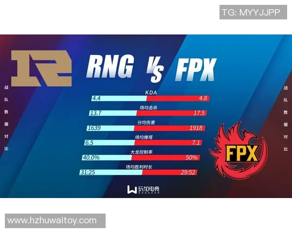 电竞比分赛后复盘TES与RNG的战术灵活性与应变能力分析 电竞比分赛后复盘TES与RNG的战术灵活性与应变能力分析