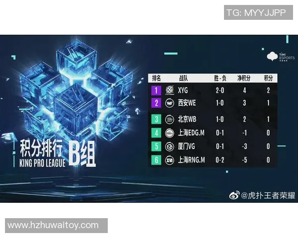 电竞比分CSGO意识排行榜揭晓TES战队荣登第八位引发热议 电竞比分CSGO意识排行榜揭晓TES战队荣登第八位引发热议
