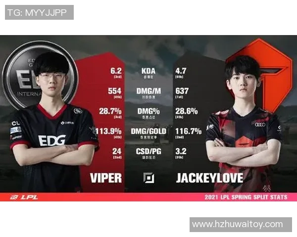 赛后分析EDG与TES实力对比及未来发展方向探讨实时数据