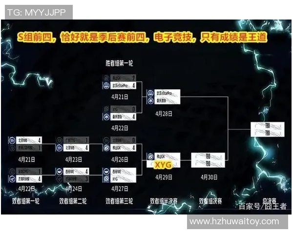 esports数据王者荣耀深度分析WE战队快攻策略与战术执行的成功之道
