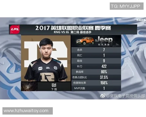 电竞新闻和平精英战术RNG快攻体系解析与实战应用技巧分享