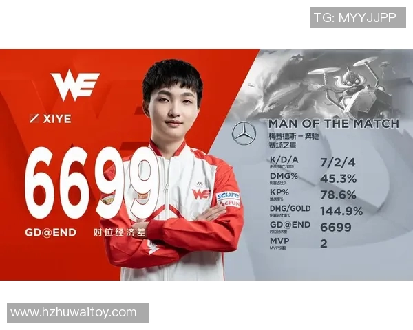 深入分析WE战队快攻策略及其在电竞比分中的应用与影响实时新闻